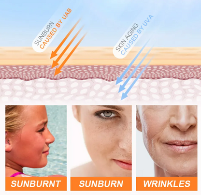 DISAAR BEAUTY Protector Solar